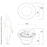Twelve Sessel